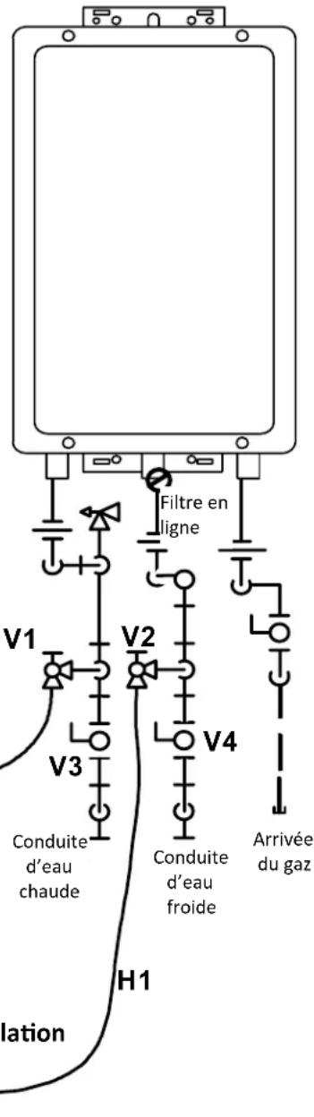 Rinnai RL75eN - Rinçage de l'échangeur thermique - 1