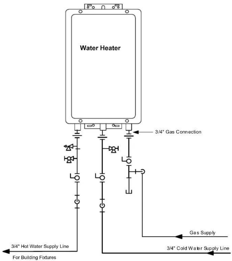 Rinnai RL75eN - Pressure Relief Valve Maintenance: - 1