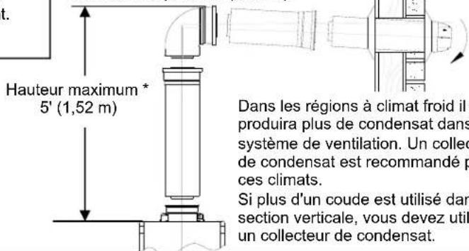 Rinnai RL75iP - Avertissement - 2