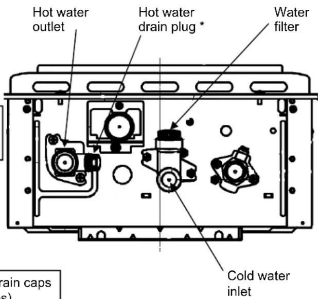Rinnai RL75iP - To resume normal operation: - 1