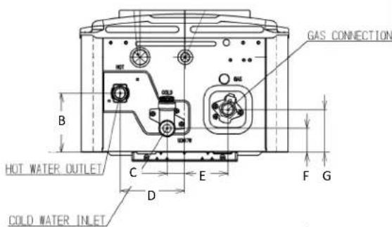 Rinnai V94iN - Dimensions - 5