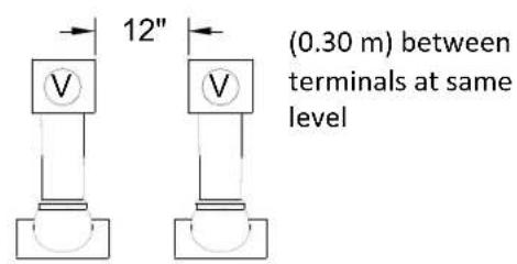 Rinnai V94iN - Important considerations for locating vent termination under a soffit (ventilated or unventilated or eave vent; or to a deck or porch) - 4