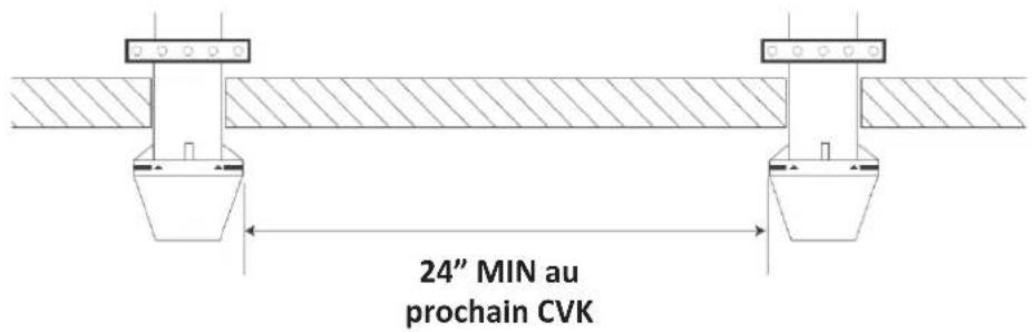 Rinnai RUCS75iN - Chapeau pare-pluie fixé mécaniquement : - 2