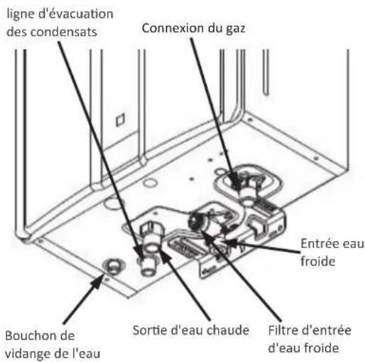 Rinnai RUCS75iN - Pour reprendre un fonctionnement normal : - 1
