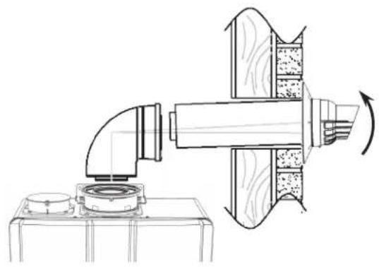 Rinnai RUCS75iN - Longueur de ventilation en utilisant des coudes à fort rayon de courbure - 1