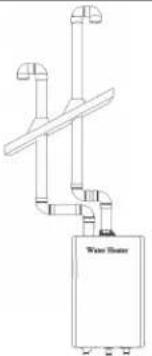 Rinnai RUCS75iN - Remarque - 4