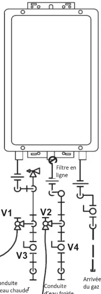 Rinnai RUCS75iN - Rinçage de l'échangeur thermique - 1