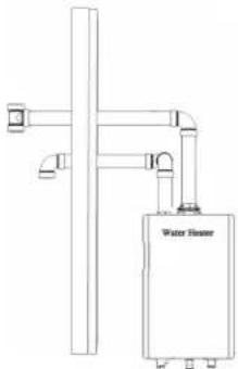 Rinnai RUCS75iN - Remarque - 5