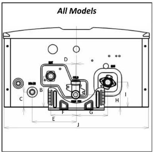 Rinnai RUCS75iN - Dimensions - 3