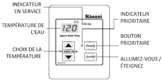 Rinnai RUCS75iN - Comment utiliser le contrôleur de température - 1