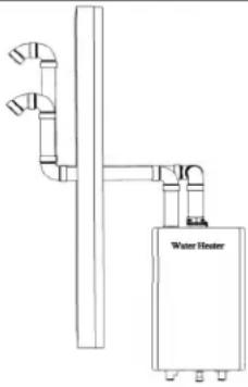 Rinnai RUCS75iN - NOTE - 3