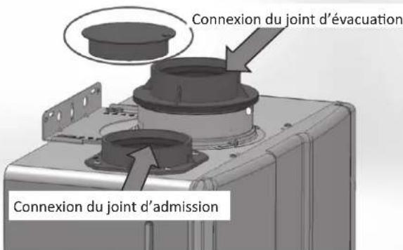 Rinnai RUCS75iN - Détermination de configuration de ventilation (suite) - 3