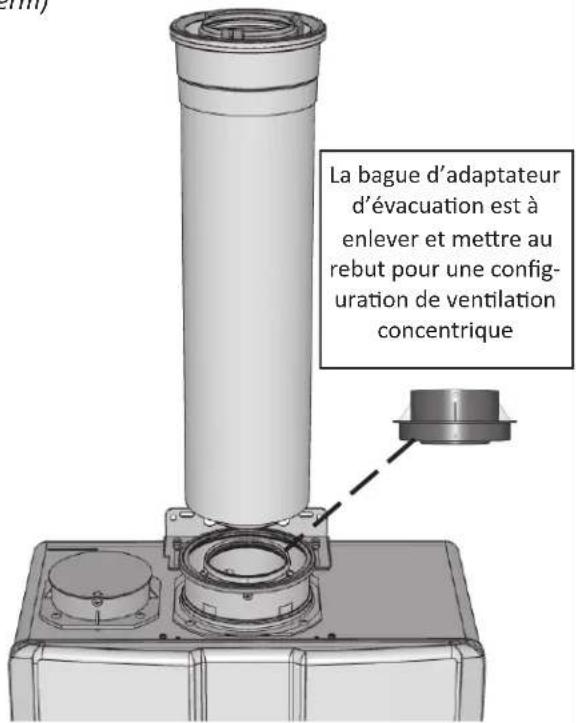 Rinnai RUCS75iN - Configuration de ventilation concentrique - 1