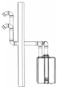 Rinnai RSC199iP - Exemples d'installation d'extrémités de conduits jumelés - 3