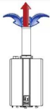 Rinnai RSC199iP - Ventilation directe (conduit concentrique et conduits jumelés) - 1