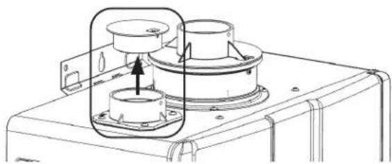Rinnai RSC199iP - Ertissement - 2