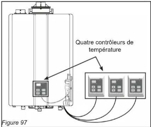 Rinnai RSC199iP - Câblage - 1