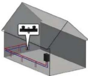 Rinnai RSC199iP - Directives générales - 1