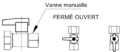 Rinnai RSC199iP - Mode d'emploi - 1