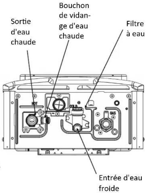 Rinnai V53DeN - Pour reprendre un fonctionnement normal : - 1
