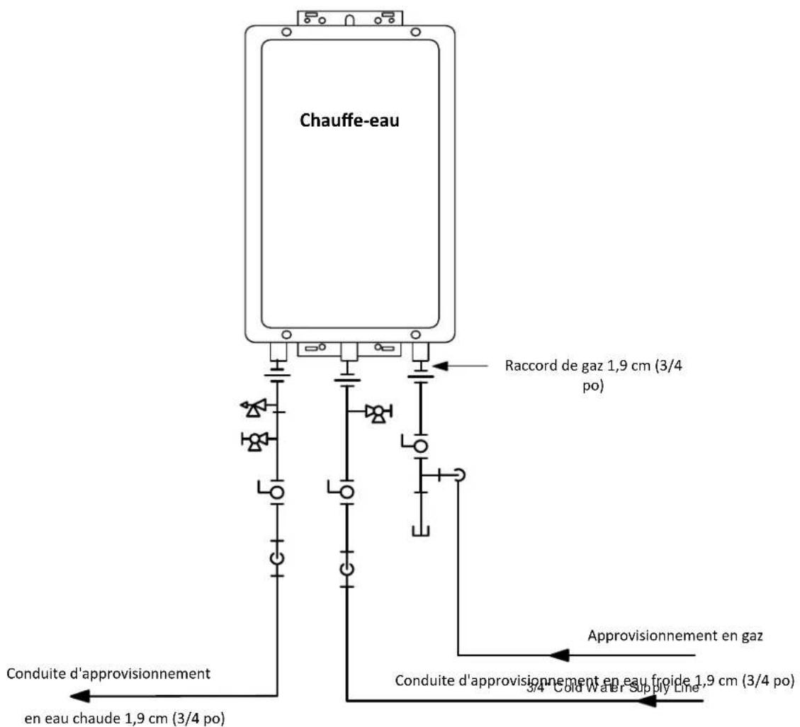 Rinnai V53DeN - Schéma de tuyauterie pour l'installation de base - 1