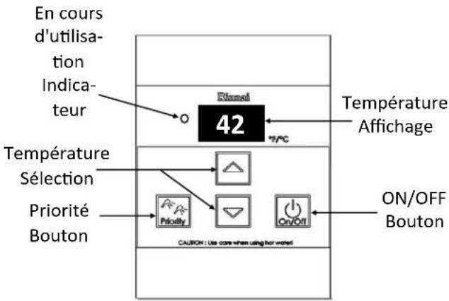 Rinnai V53DeN - Comment utiliser le régulateur de température - 1