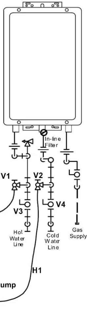 Rinnai RUCS65iN - KEY - 2