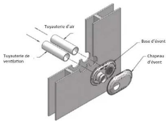 Rinnai RUCS65iN - Avertissement - 2