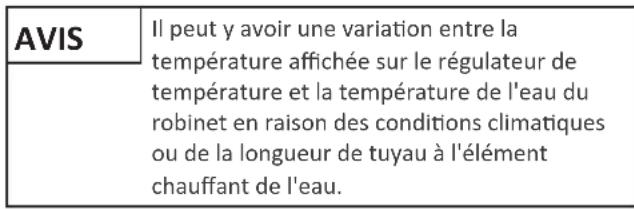 Rinnai RUCS65iN - Comment utiliser le contrôle de température - 5