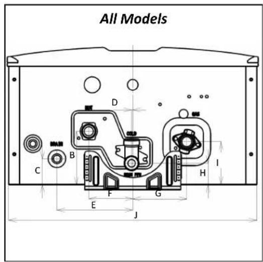 Rinnai RUCS65iN - Dimensions - 2