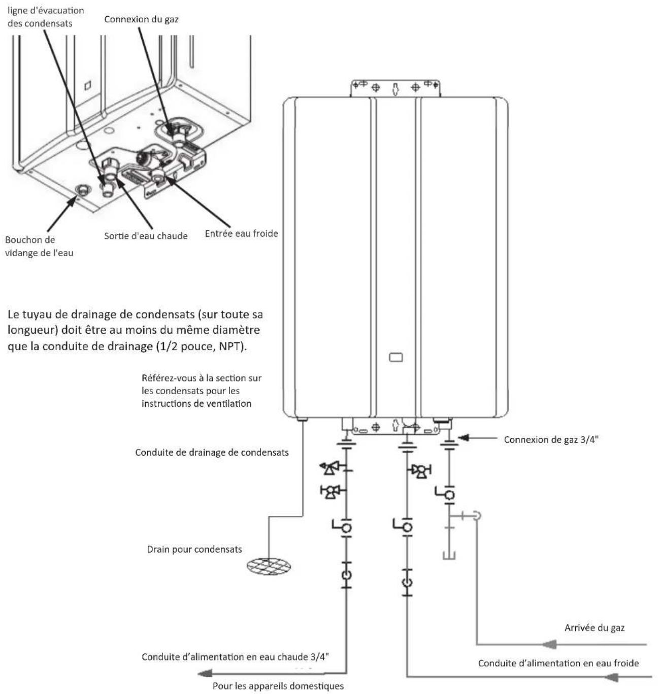 Rinnai RUCS65iN - Entretien de soupape de décharge (PRV) - 1