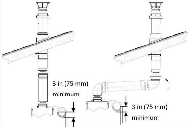 Rinnai V75iN - WARNING - 5