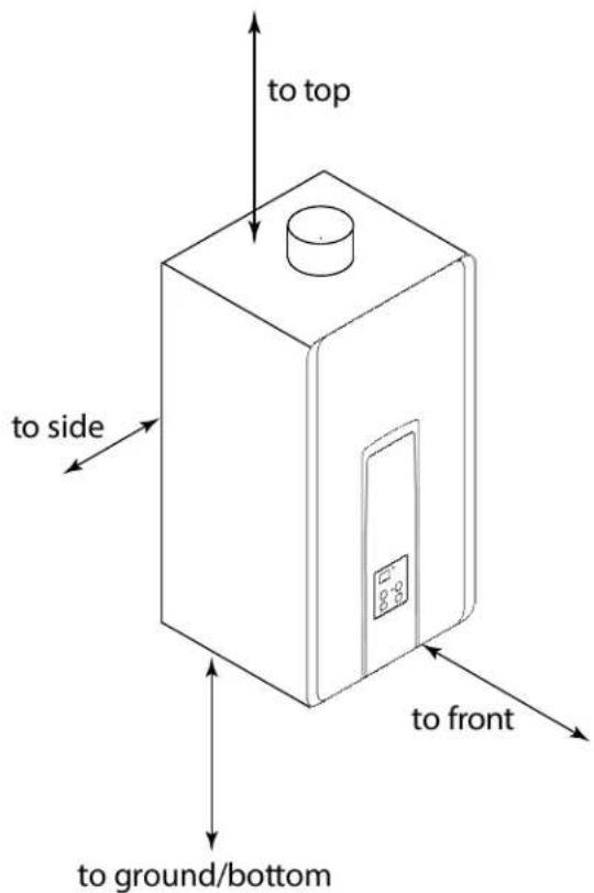 Rinnai V75iN - V94e, V75e, V65e - 2
