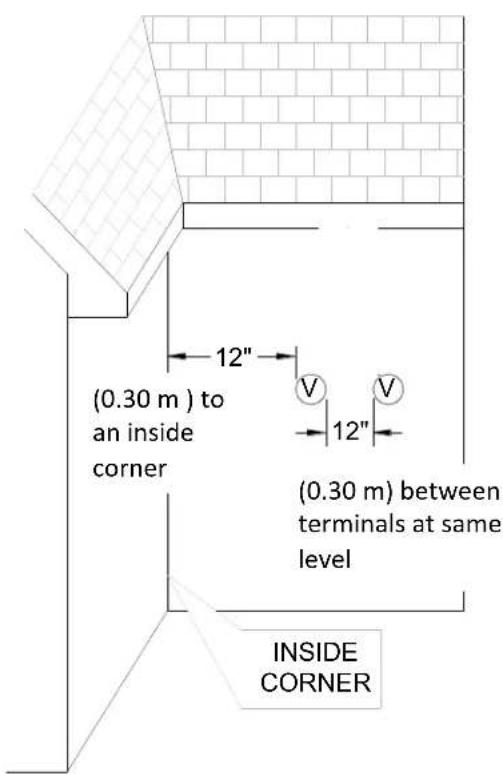 Rinnai V75iN - Important considerations for locating vent termination under a soffit (ventilated or unventilated or eave vent; or to a deck or porch) - 1
