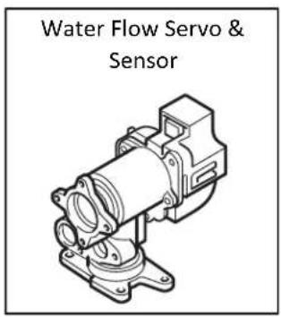 Rinnai V94iP - Replacement Parts - 5