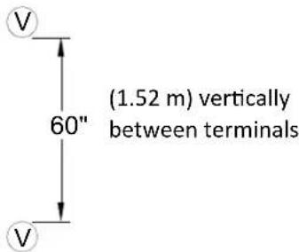 Rinnai V94iP - Important considerations for locating vent termination under a soffit (ventilated or unventilated or eave vent; or to a deck or porch) - 3