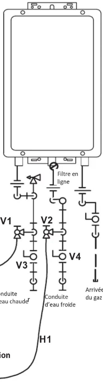 Rinnai RUCS65iP - Rinçage de l'échangeur thermique - 3