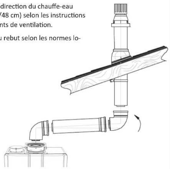 Rinnai RUCS65iP - Longueur de ventilation en utilisant des coudes à fort rayon de courbure - 2