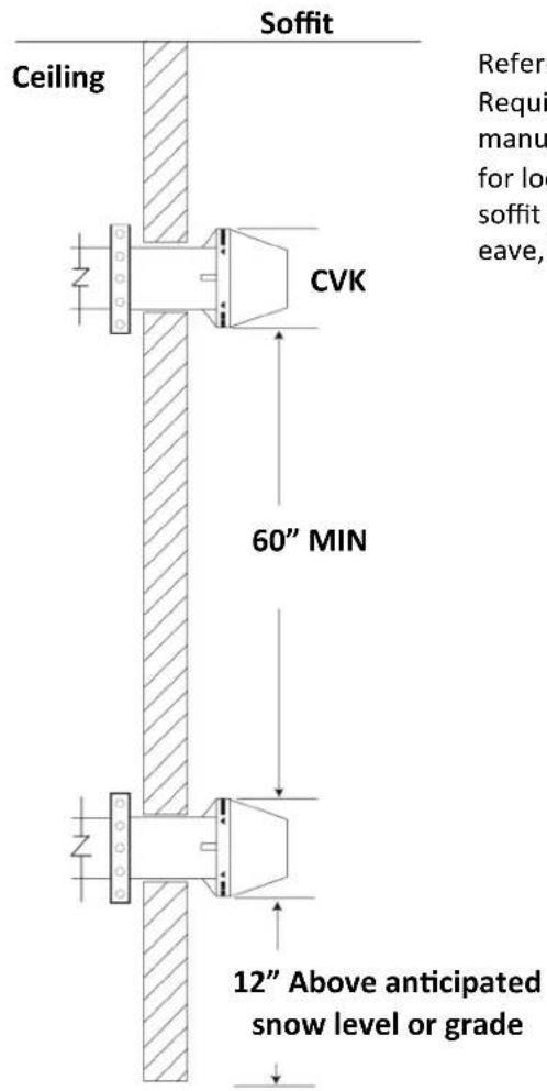 Rinnai RUCS65iP - MECHANICALLY FASTENED RAIN CAP: - 3