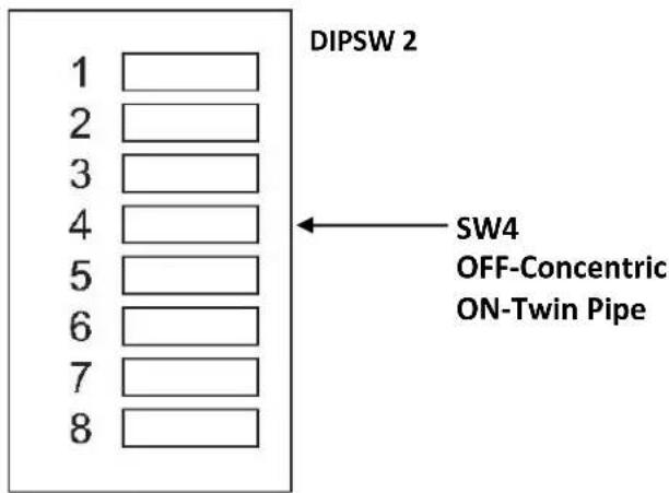 Rinnai RUCS65iP - Determining Vent Configuration - 2