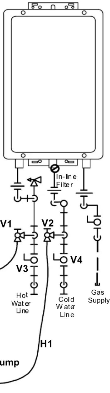 Rinnai RUCS65iP - KEY - 3