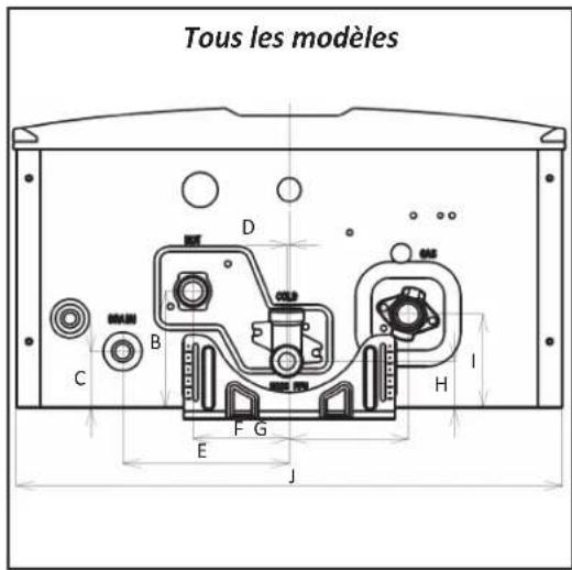 Rinnai RUCS65iP - Dimensions - 2