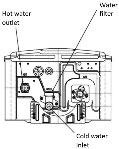 Rinnai V65eP - To resume normal operation: - 1