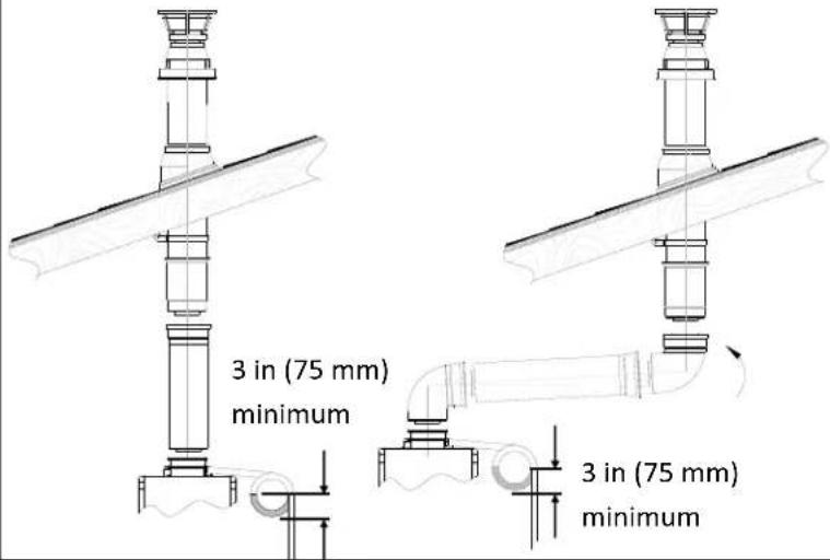 Rinnai V65eP - WARNING - 5