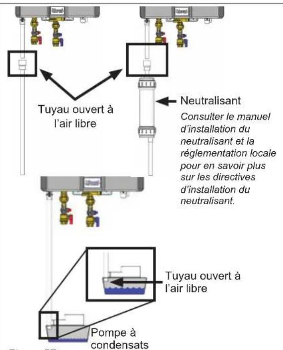 Rinnai RSC199iN - Directives - 3