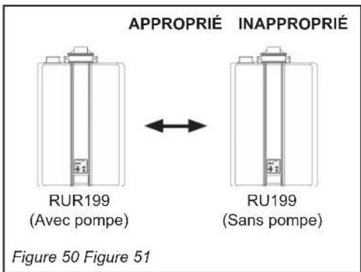 Rinnai RSC199iN - Ventilation commune (appareil en intérieur uniquement. ventilation directe et ventilation indirecte/air ambiant) - 2