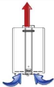 Rinnai RSC199iN - Ventilation indirecte (air ambiant et extérieur) - 2