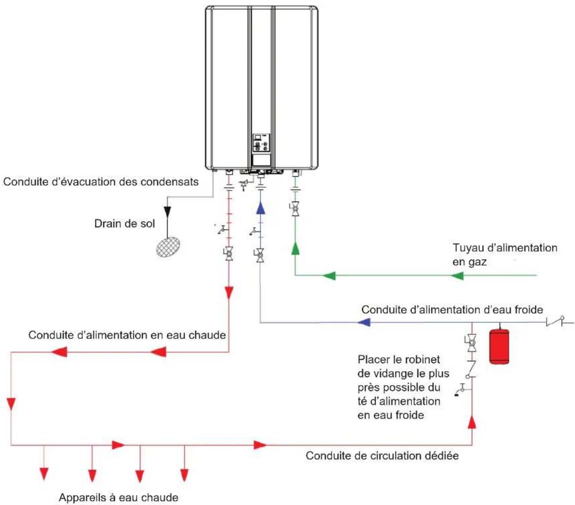 Rinnai RSC199iN - Schéma de plomberie (mode dédié) - 1