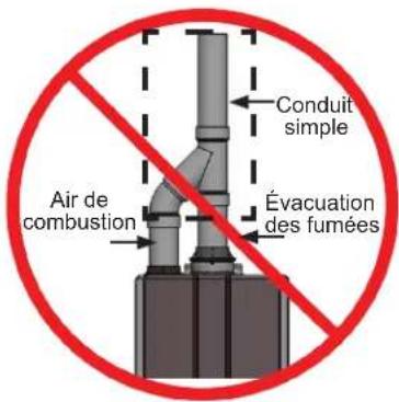 Rinnai RSC199iN - Exemples d'installation d'extrémités de conduits jumelés - 8