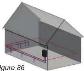 Rinnai RSC199iN - Modes de circulation - 1